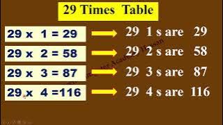 29 times table in pair mode with text | #softech_computer_academy_hassan