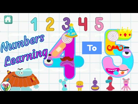 How to Learn