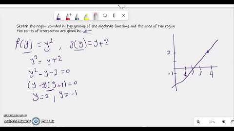 9 Sketch the region bounded by the graphs of the algebraic functions and the area of the region