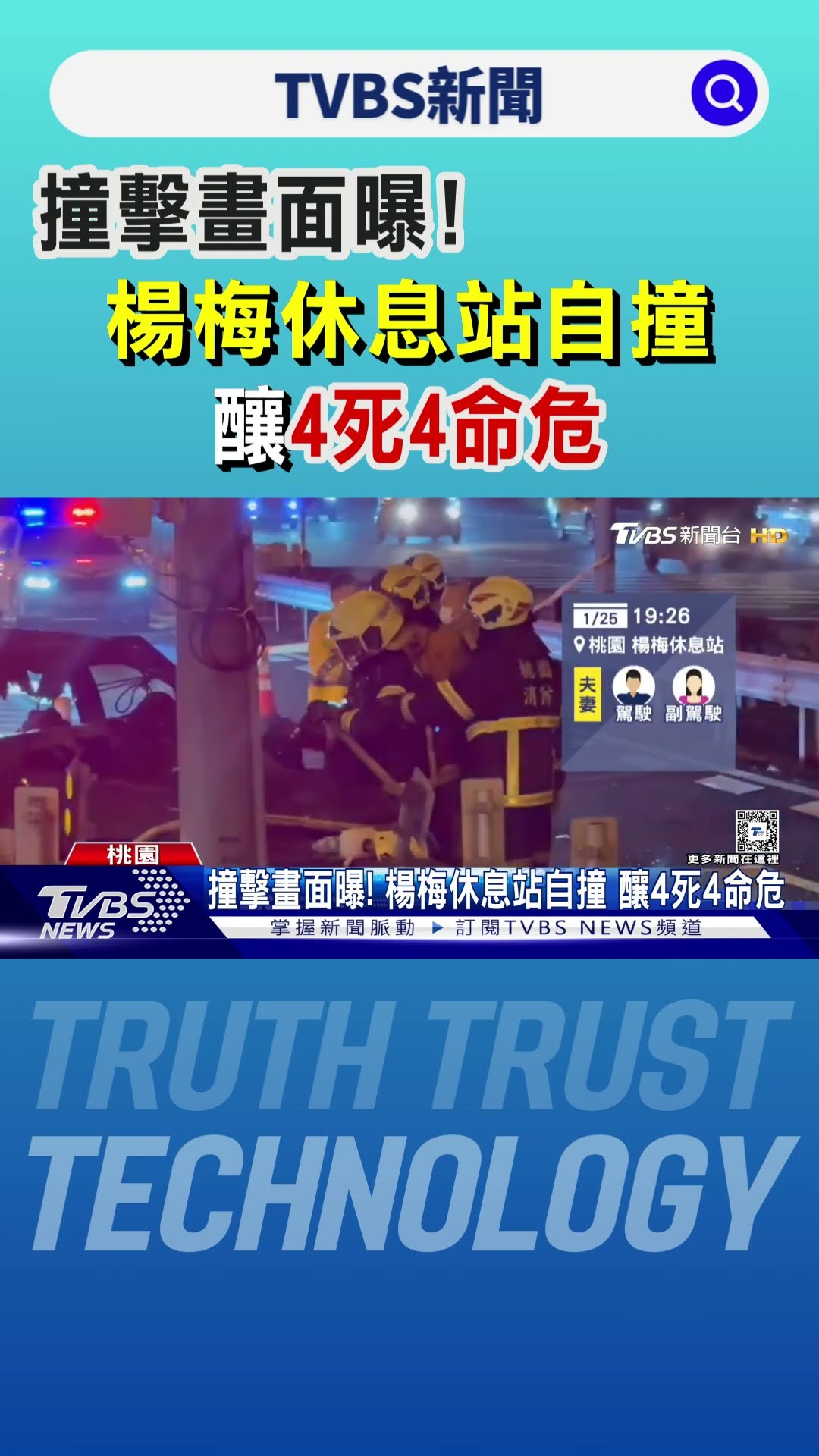 撞擊畫面曝! 楊梅休息站自撞 釀4死4命危｜TVBS新聞 @TVBSNEWS01