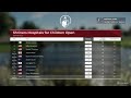 PGA TOUR 2K | Shriners Children's Open | Dean Burmester | Round 4
