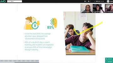 Vedamo Virtual Classroom - Reach and Engage more students
