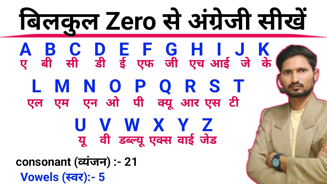 Communication Skills – बोलने की ताकत सीखो, दुनिया बदल जाएगी | Public Speaking Motivation in Hindi