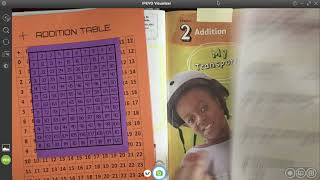 Math pages 121-122 "Review" Chapter 2, part 1 (10/6/20)