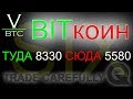 Биткоин - анализ рынка. CME глобально. Bitfinex локально.