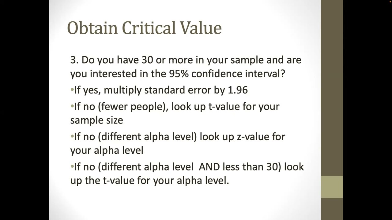 Confidence Limits in 6 steps