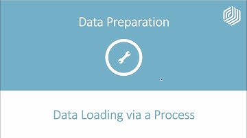 Open Excel Spreadsheet in RapidMiner | RapidMiner Studio