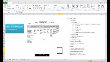 Create a Work Breakdown Structure (WBS) Outline or Dictionary in Excel
