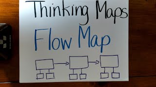 Thinking Map: Flow Map 'So what' and 'So why'