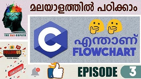 C language basic for beginners, episode 3- Flowchart(malayalam) ¦¦ സി ലാംഗ്വേജ് പഠിക്കാം മലയാളത്തിൽ