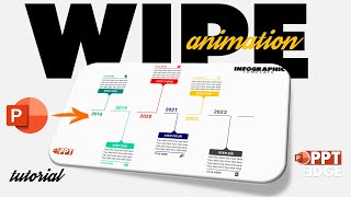 Animated PowerPoint Timeline Slide Design Tutorial