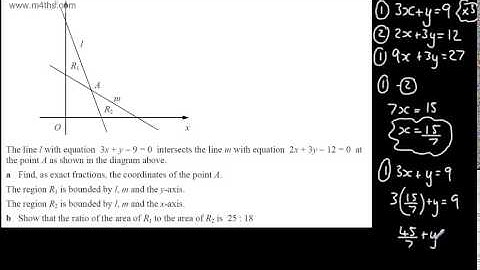 GCSE Maths - Equation of a Straight Line (5) Exam and Extension Questions A*++ AS