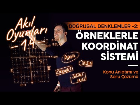 8. Sınıf Matematik Koordinat Sistemi: Apsis, Ordinat, Orijin | Ozan Alper | Lightboard ile Ders #14