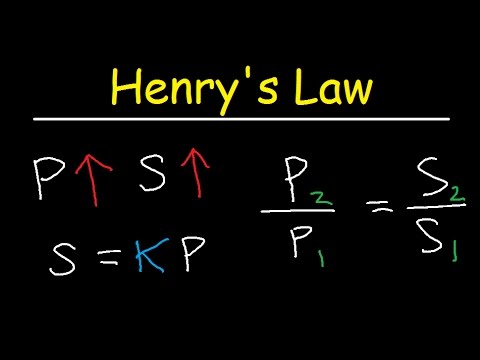 Henry&rsquo;s Law Explained - Gas Solubility & Partial Pressure - Chemistry Problems