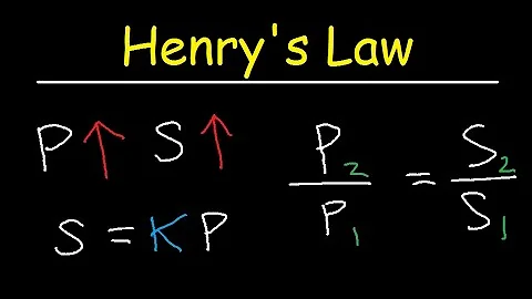 Henry's Law Explained - Gas Solubility & Partial Pressure - Chemistry Problems