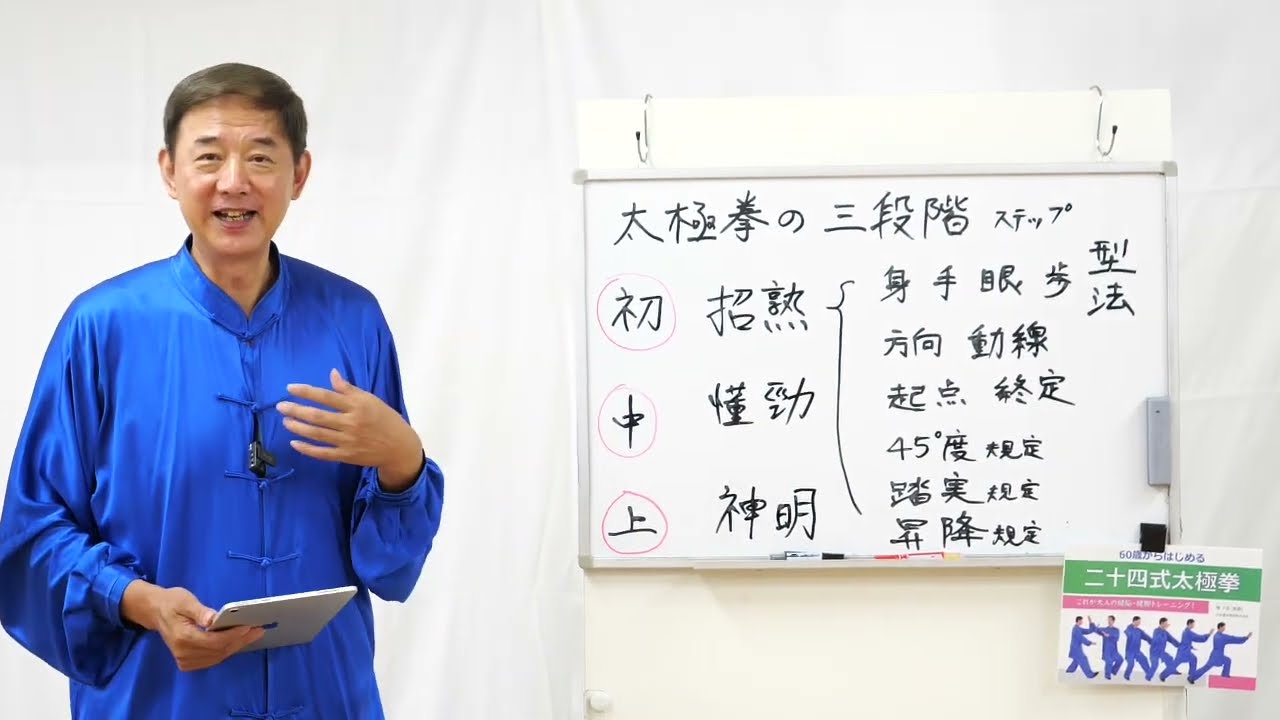 たいようたいよう Fitness Trivia] #159 Tai Chi training level is divided into three