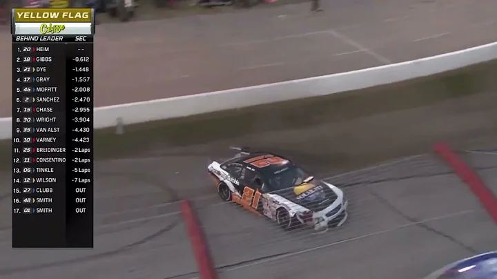Daniel Dye and Nick Sanchez HUGE CRASH - 2021 ARCA...