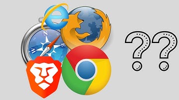 What is the BEST Web Browser for Security & Speed?
