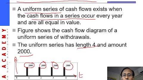 EME Lecture 3   TVM 1b Source