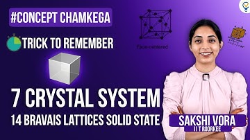 Trick🔥 to remember 7 crystal systems 14 Bravais lattices | SOLID STATE #jee #iitjee #iit #neet