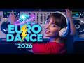 Best 90s Eurodance Megamix 2026 The Ultimate Nonstop Dance Hits for Your High Energy Workout #01
