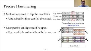 USENIX Security '20 - DeepHammer: Depleting the Intelligence of Deep Neural Networks through Target