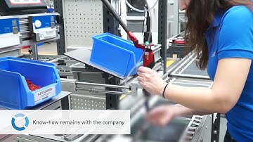 Smart Factory Assembly - The digital transformation in assembly