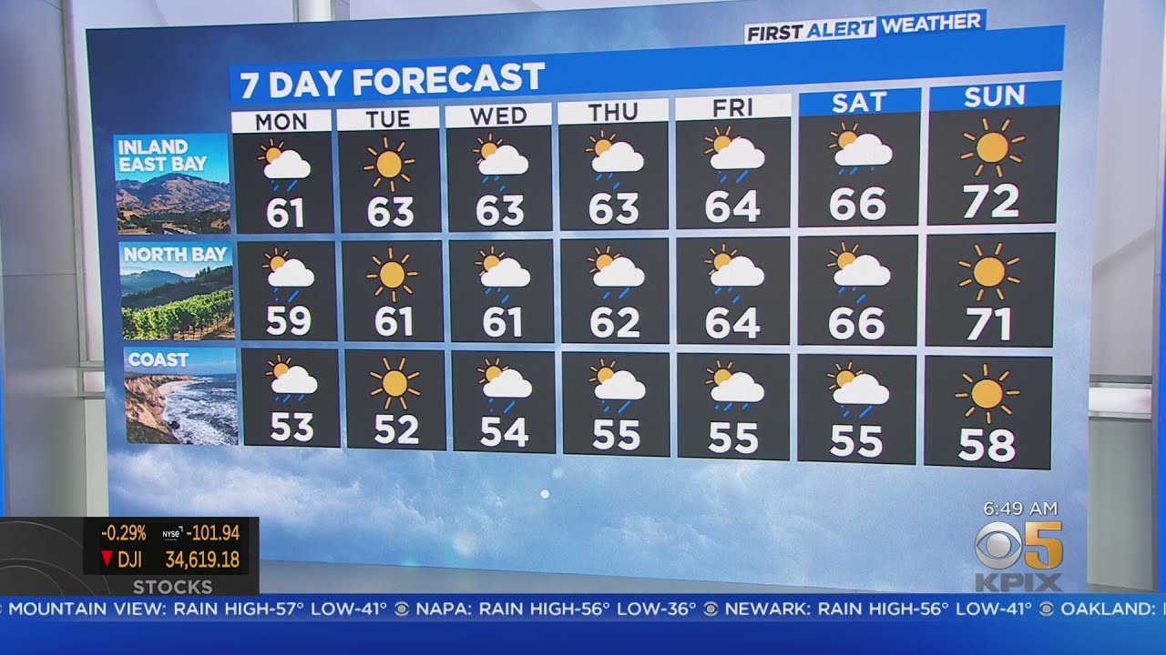 First Alert Weather Forecast For Monday Morning - YouTube
