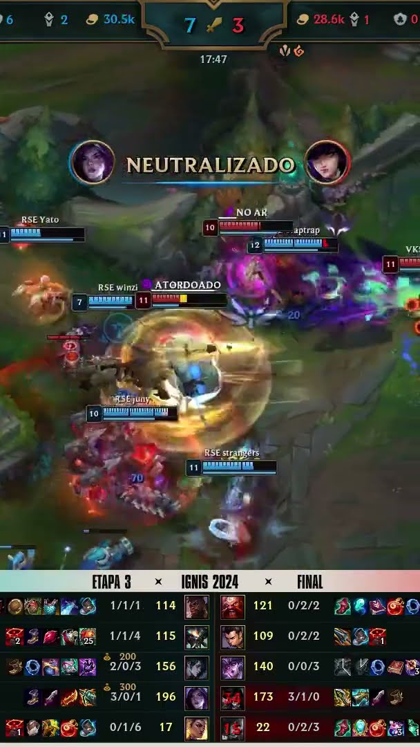 A Rise Gaming consegue uma luta INCRÍVEL! #IgnisCup