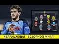 Кварацхелия - в сборной мира от Whoscored!