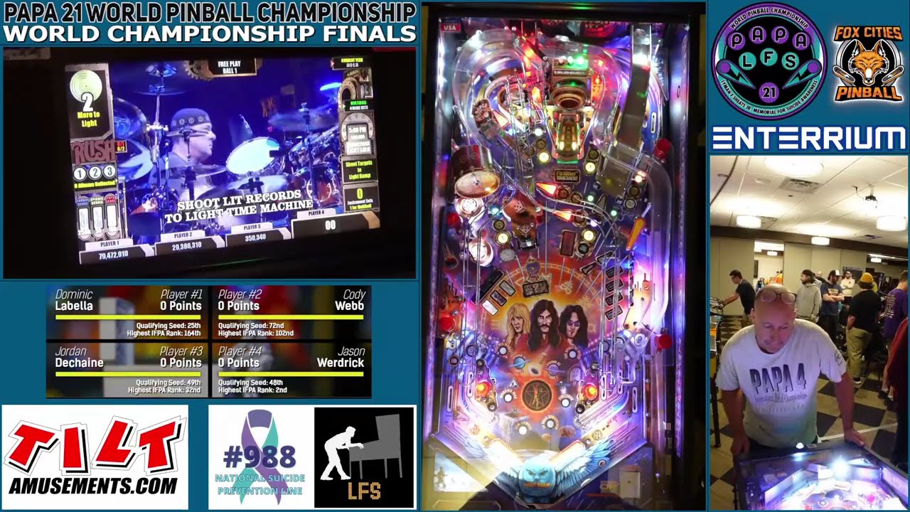PAPA 21 WORLD CHAMPIONSHIP FINALS