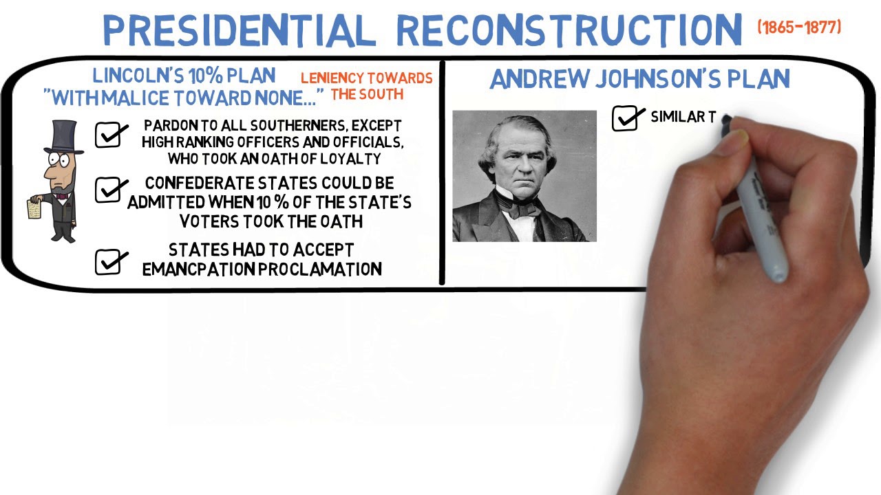 Lecture 32: Presidential Reconstruction - Youtube