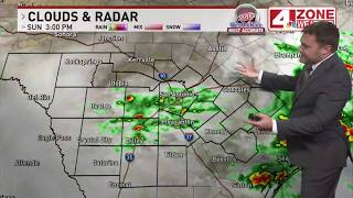 LATEST FORECAST: Tracking scattered storms and showers