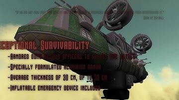 Speedbuild - Triumphant Class Heavy Battlecruiser