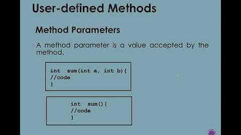 6.2 Methods with or without Parameters