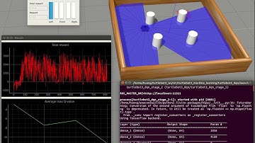 Deep reinforcement learning mobile robot with obstacle test