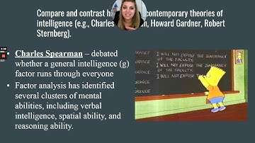 Unit 8 Part 3 Multiple Intelligences