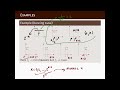 ST342   081   Convergence of Borel functions 2 of 4