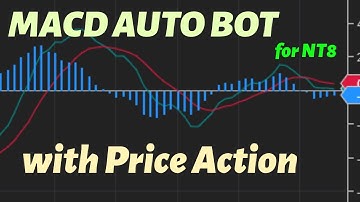 MACD with Price Action Auto-Bot for NinjaTrader