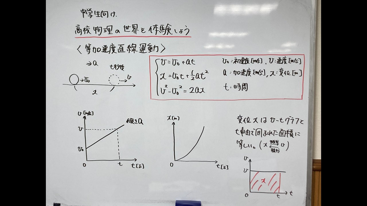 現象の物理 maxresdefault.jpg