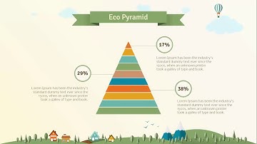 Environmental  - Free PowerPoint Templates