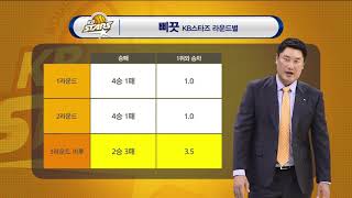 [KB스타즈 : 신한은행] 양팀 선수 및 심판 소개.20181227