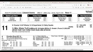 2026 Arlington Million Analysis and Picks at Colonial Downs
