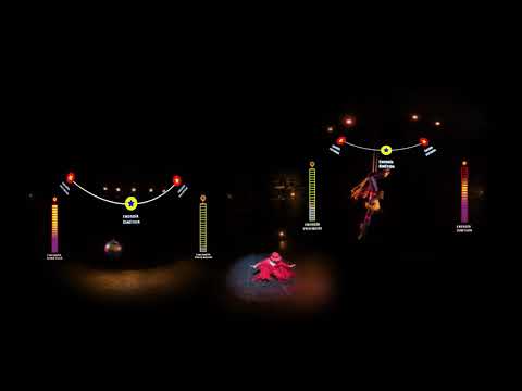 Experiencia 360°: Números