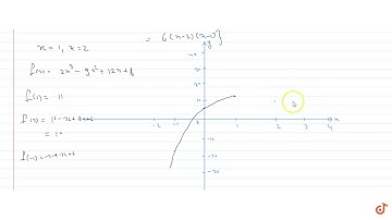 find the intervals in which the function `y= 2x^3- 9x^2+ 12x+ 6` is increasing and intervals in...