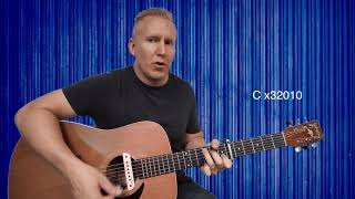 Warren Zeiders - Ride the Lightning - Guitar Lesson