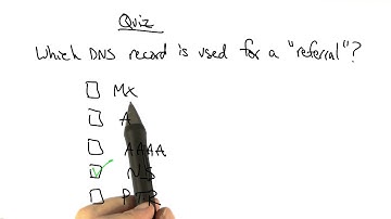 DNS Solution - Georgia Tech - Network Implementation