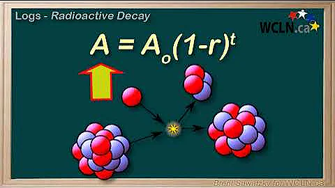 WCLN - Math - Exp & Logs - Radioactive Decay
