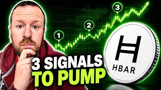 HBARs Next Move Depends On These 3 Things