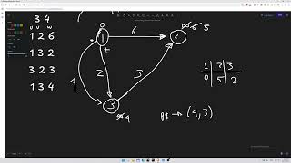 CSES Graphs, Shortest Routes I